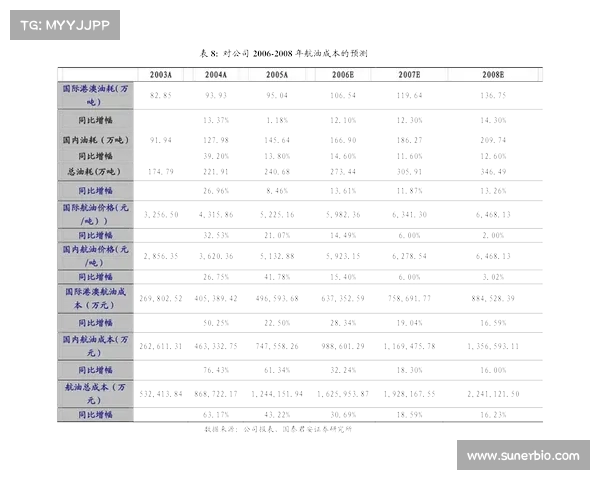明日即将风险警示的股票：近因财务造假引发关注(风险警示 股票)