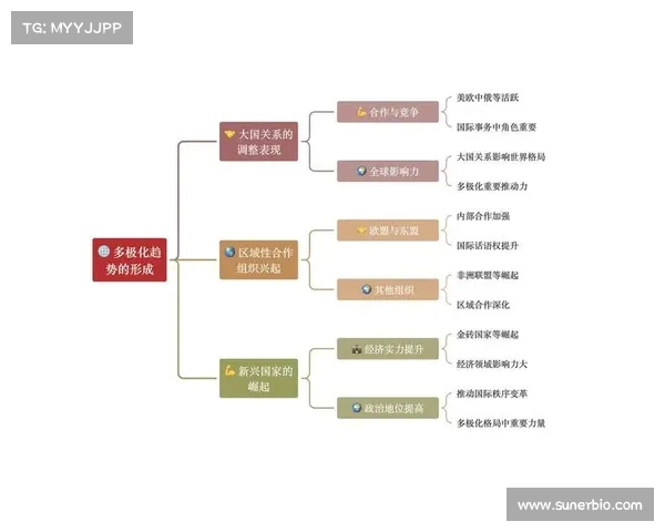 近最强增长数据背后：中国如何推动全球经济格局变革